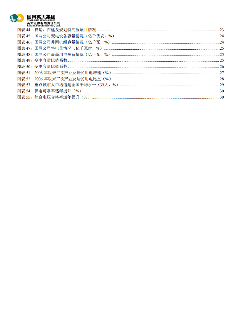 电力能源行业深度报告之四：一次设备行业配网投资是重点，国企改革给行业增添变数-20200923.pdf 第4页