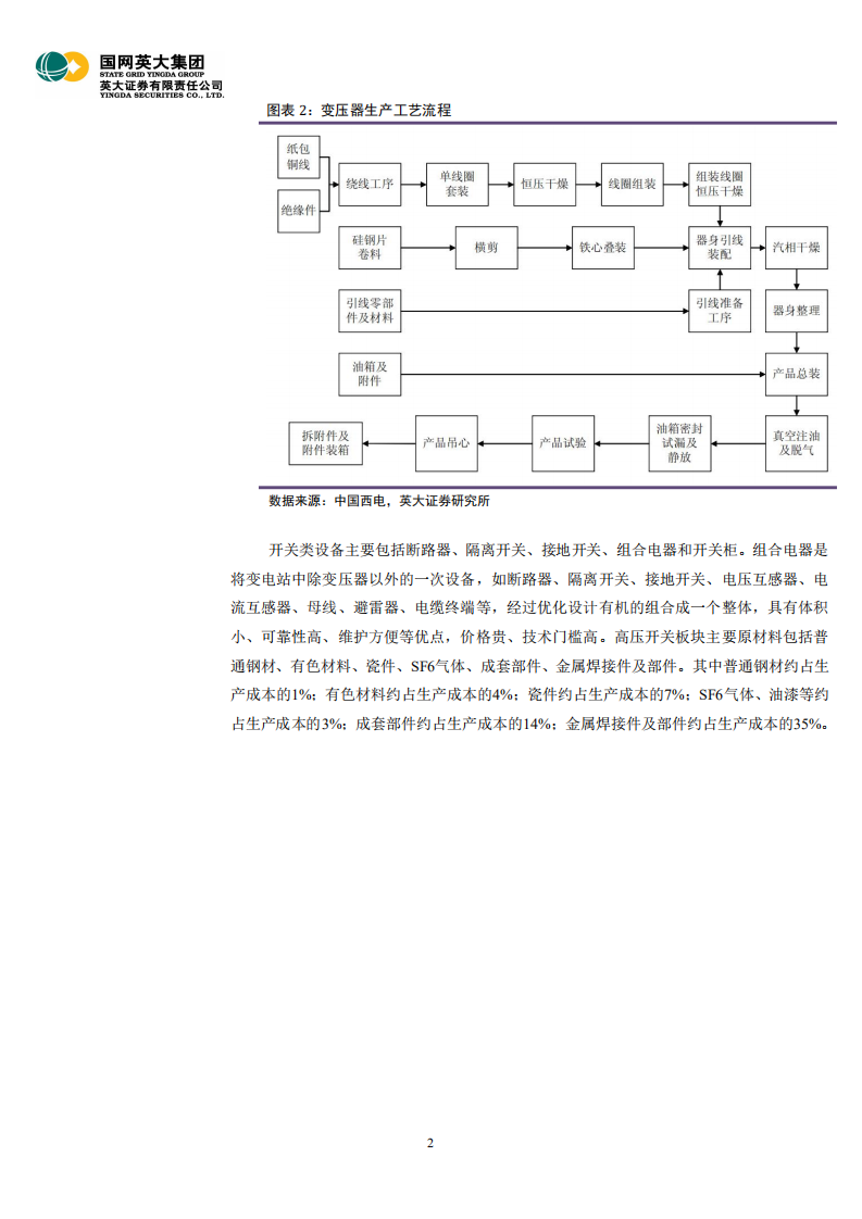 电力能源行业深度报告之四：一次设备行业配网投资是重点，国企改革给行业增添变数-20200923.pdf 第6页