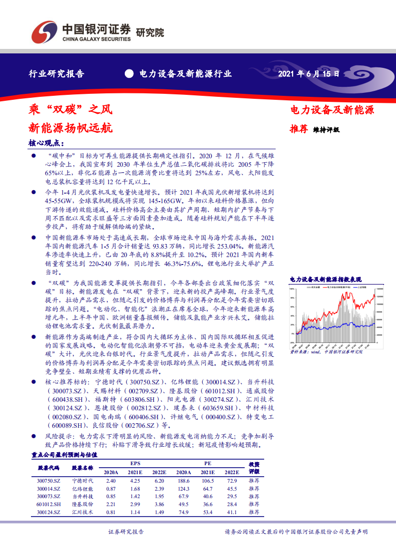 电力设备及新能源行业：乘&ldquo;双碳&rdquo;之风，新能源扬帆远航-210615.pdf 第1页