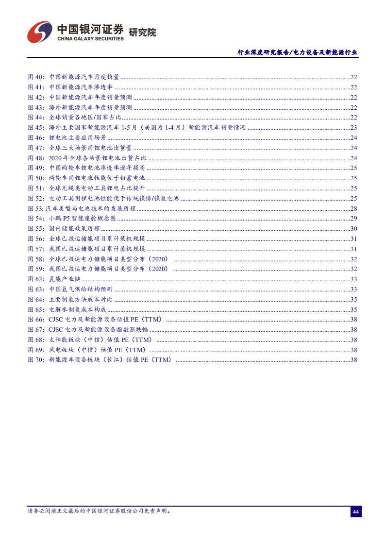 电力设备及新能源行业：乘&ldquo;双碳&rdquo;之风，新能源扬帆远航-210615.pdf 第4页