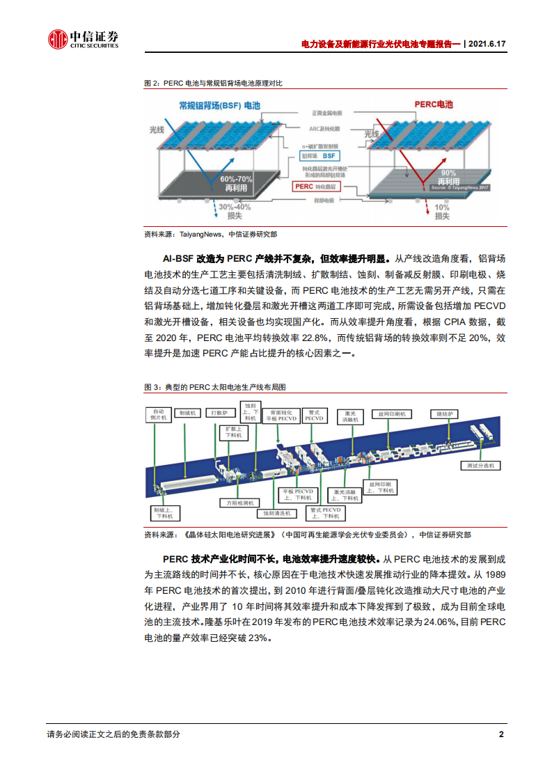 电力设备及新能源行业光伏电池专题报告一：N型接棒，开启电池发展新阶段-210617.pdf 第6页