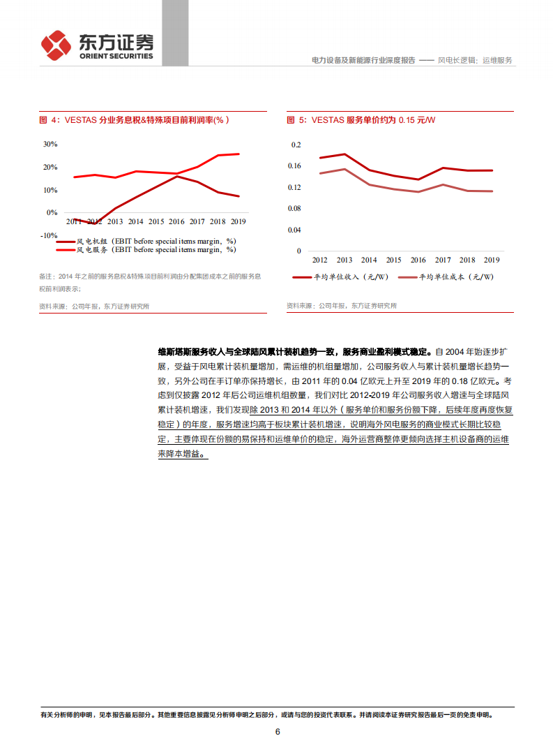 电力设备及新能源行业深度报告：风电长逻辑，运维服务-210218.pdf 第6页