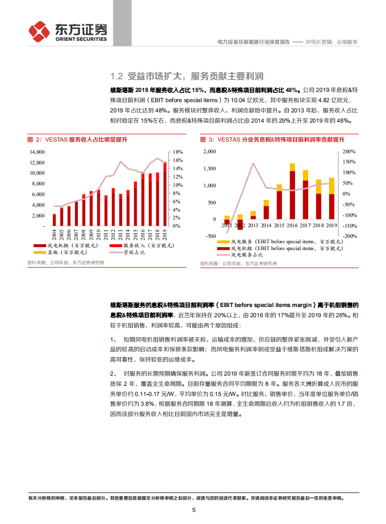 电力设备及新能源行业深度报告：风电长逻辑，运维服务-210218.pdf 第5页