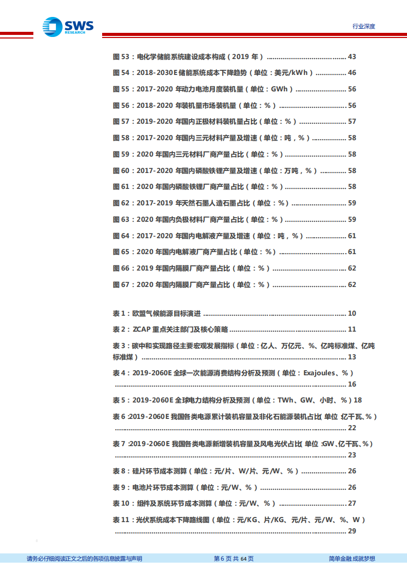 电力设备及新能源行业碳中和投资策略报告：风电光伏推动能源结构转型，新能车助力消费侧减碳-210510.pdf 第6页