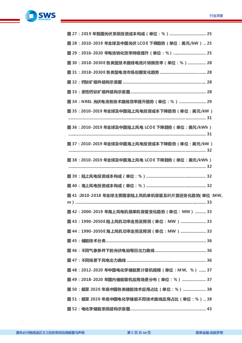 电力设备及新能源行业碳中和投资策略报告：风电光伏推动能源结构转型，新能车助力消费侧减碳-210510.pdf 第5页