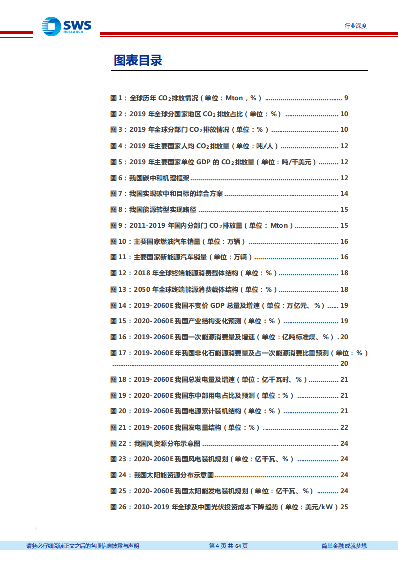 电力设备及新能源行业碳中和投资策略报告：风电光伏推动能源结构转型，新能车助力消费侧减碳-210510.pdf 第4页