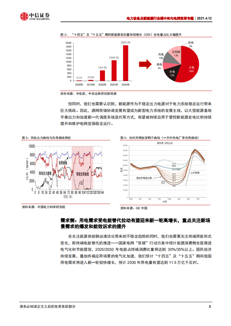 电力设备及新能源行业碳中和与电网变革专题：打造新型电力系统-210412.pdf 第6页
