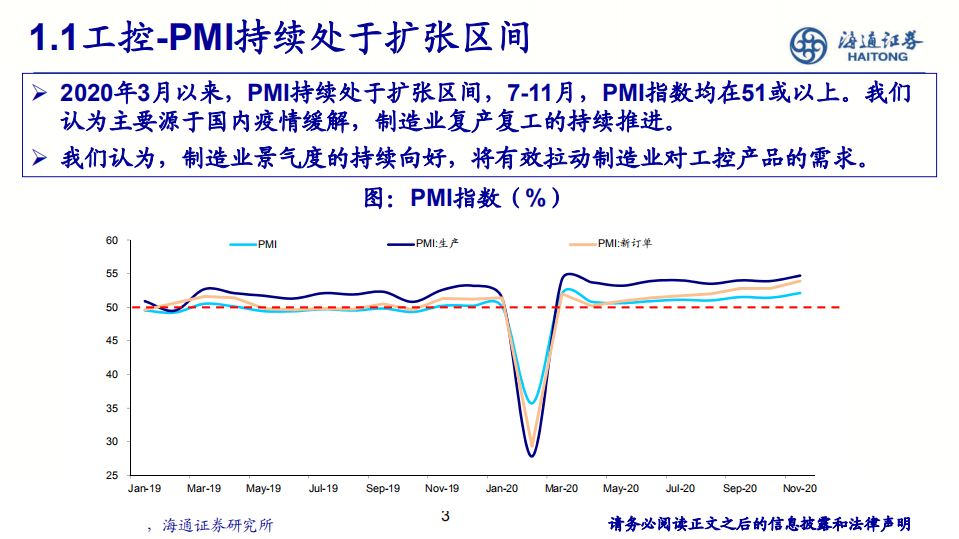 电力设备新能源行业：工控下游明显复苏，电网自动化升级正当时-20201204.pdf 第3页