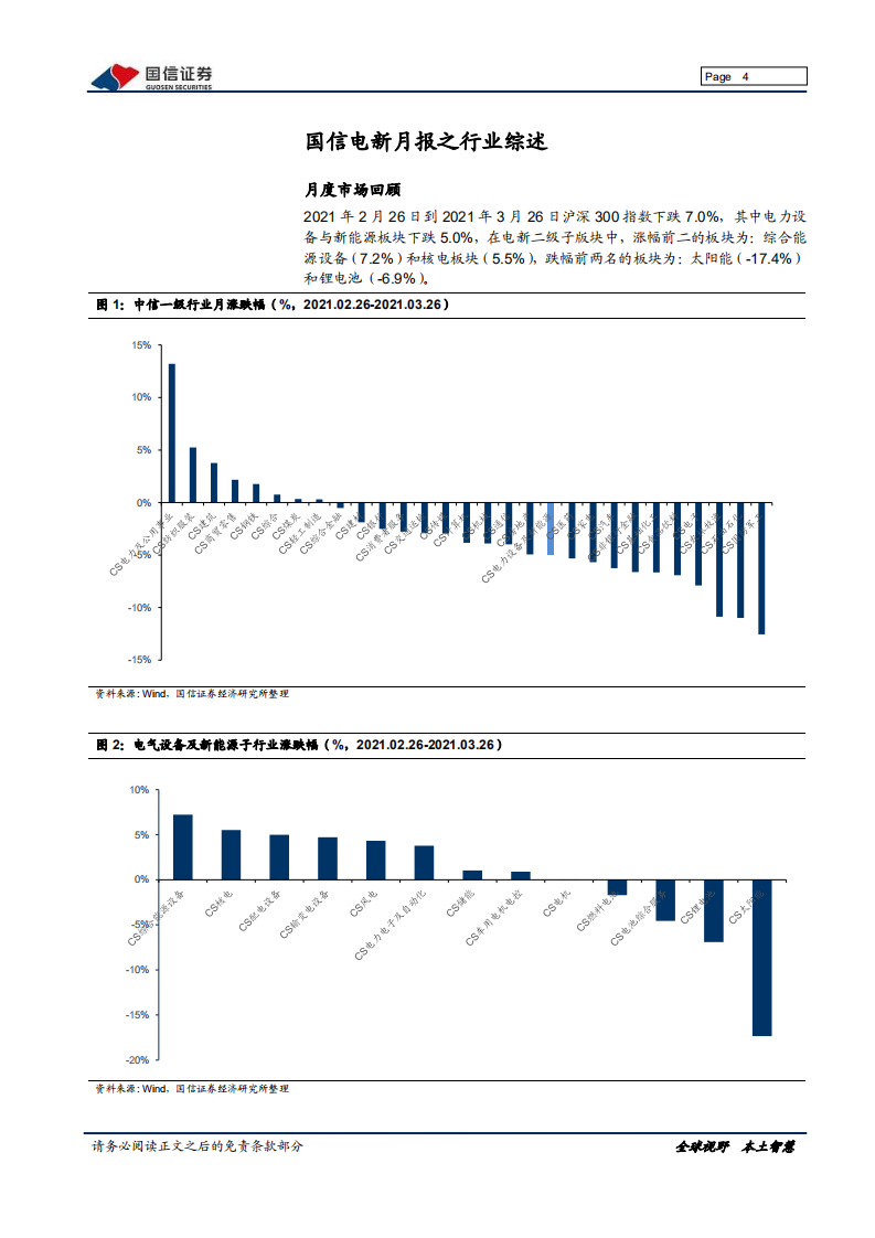 电力设备新能源行业：光伏、锂电关注短期下游需求，产业链价值分配待回归-210330.pdf 第4页