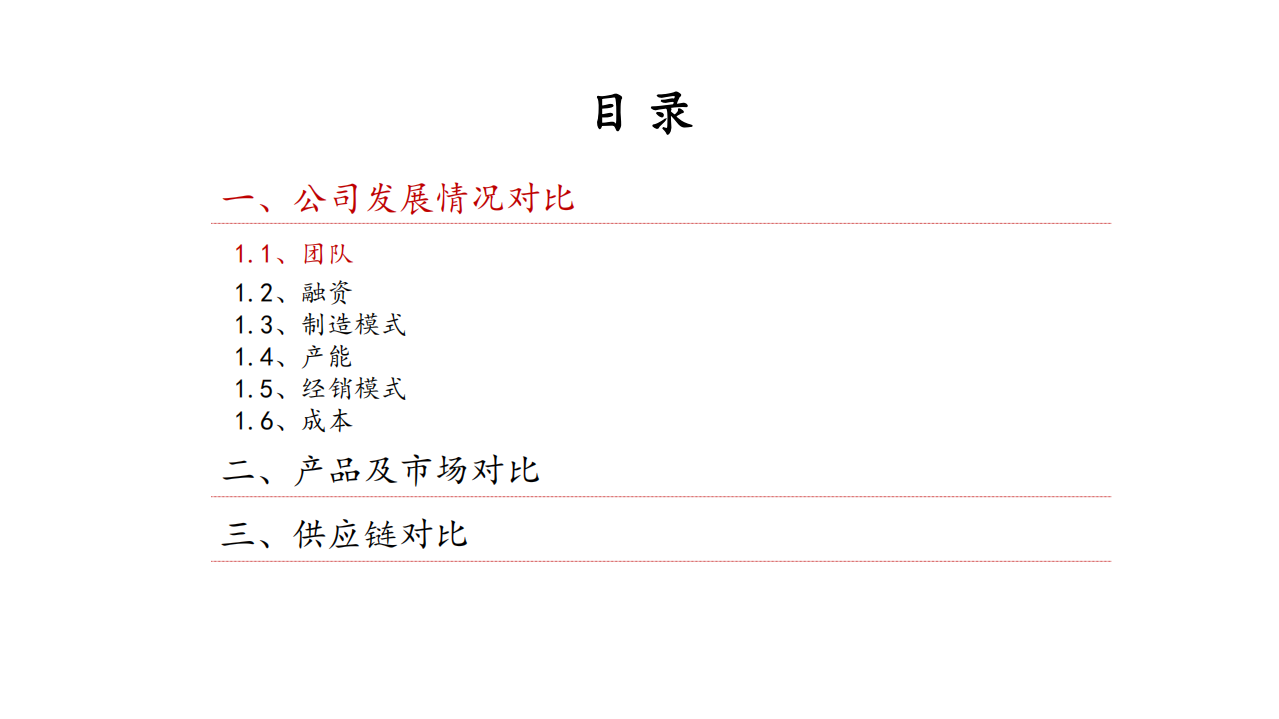 电力设备新能源行业：造车新势力研究专题-20200805.pdf 第3页