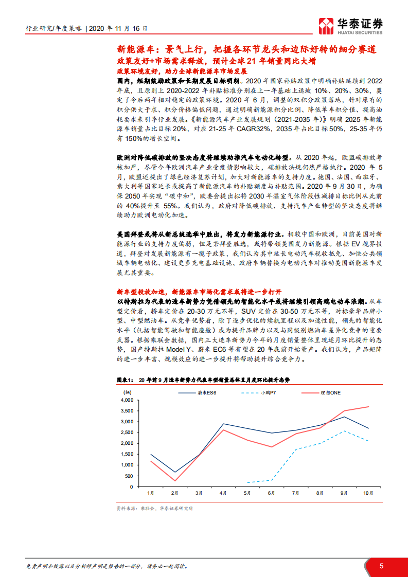 电力设备新能源行业2021年度策略：能源革命加速，行业景气上行-20201116.pdf 第5页