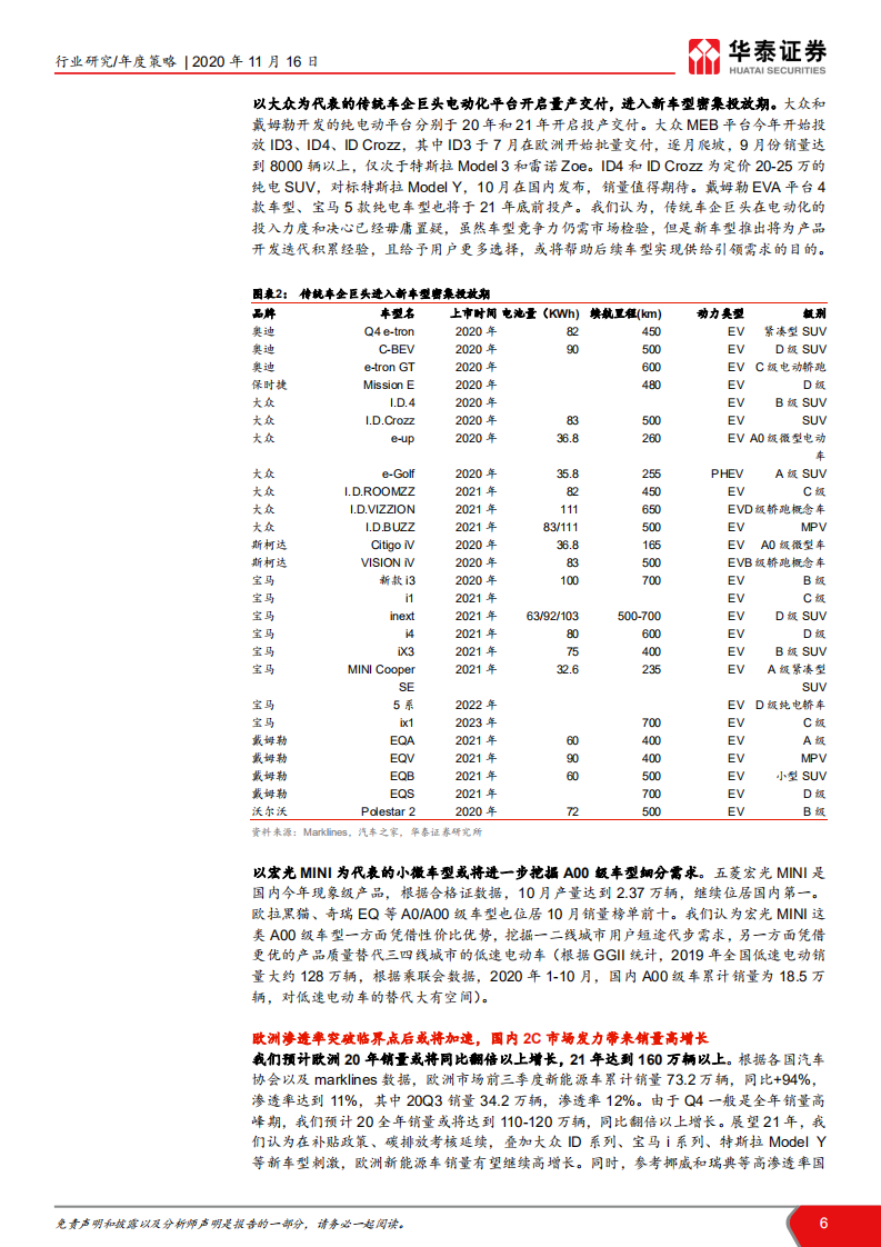 电力设备新能源行业2021年度策略：能源革命加速，行业景气上行-20201116.pdf 第6页