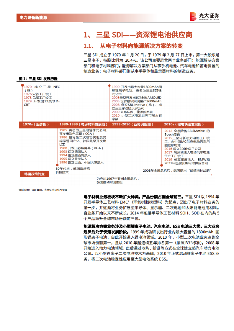 电力设备新能源行业海外电动车行业专题系列三：三星SDI，资深锂电池供应商，消费动力齐头并进-210306.pdf 第6页