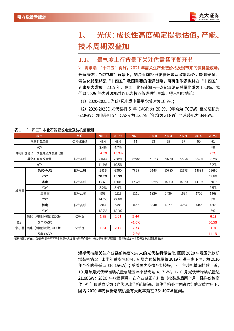 电力设备新能源行业2021年投资策略：新能源，碳中和背景下的最强赛道-20201230.pdf 第4页