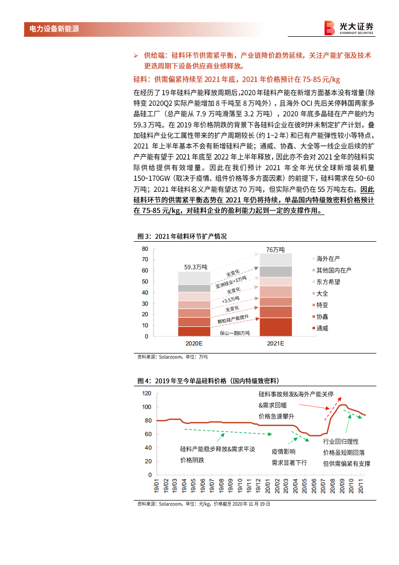 电力设备新能源行业2021年投资策略：新能源，碳中和背景下的最强赛道-20201230.pdf 第6页