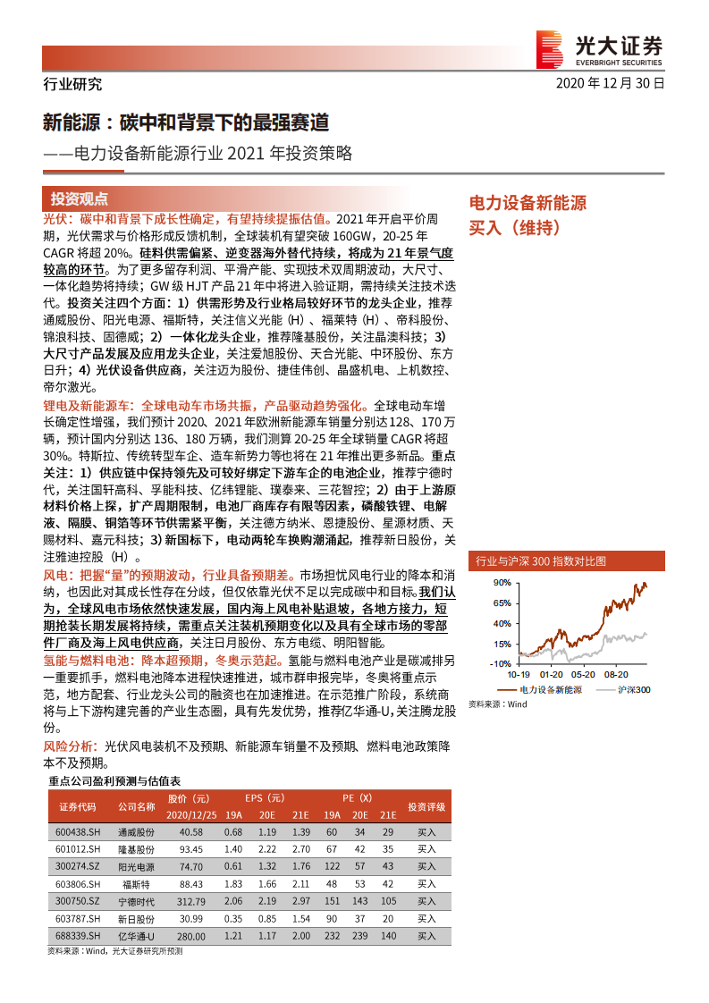 电力设备新能源行业2021年投资策略：新能源，碳中和背景下的最强赛道-20201230.pdf 第1页