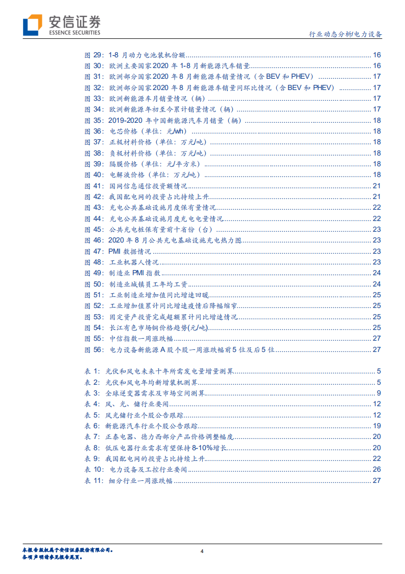 电力设备行业：“十四五”光伏装机有望提速，逆变器出海正当时-20200913.pdf 第4页