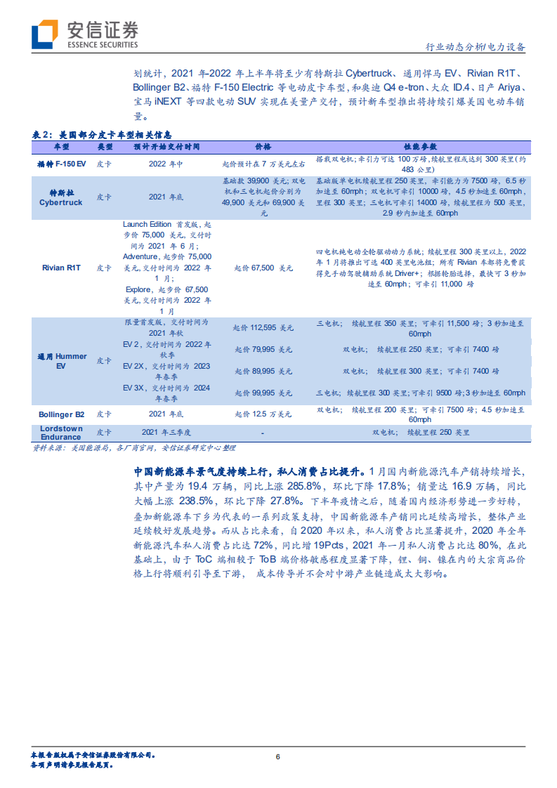 电力设备行业：电车产品+政策双引擎驱动，光伏基本面稳中向好-210228.pdf 第6页