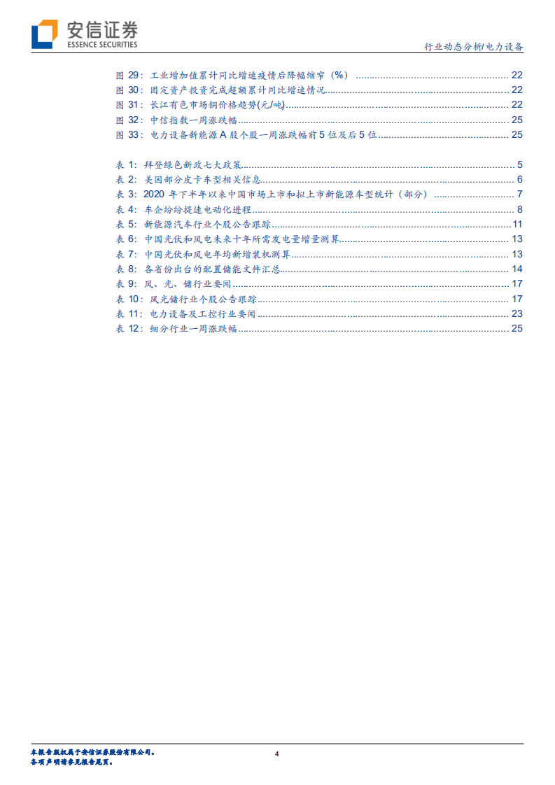 电力设备行业：电车产品+政策双引擎驱动，光伏基本面稳中向好-210228.pdf 第4页