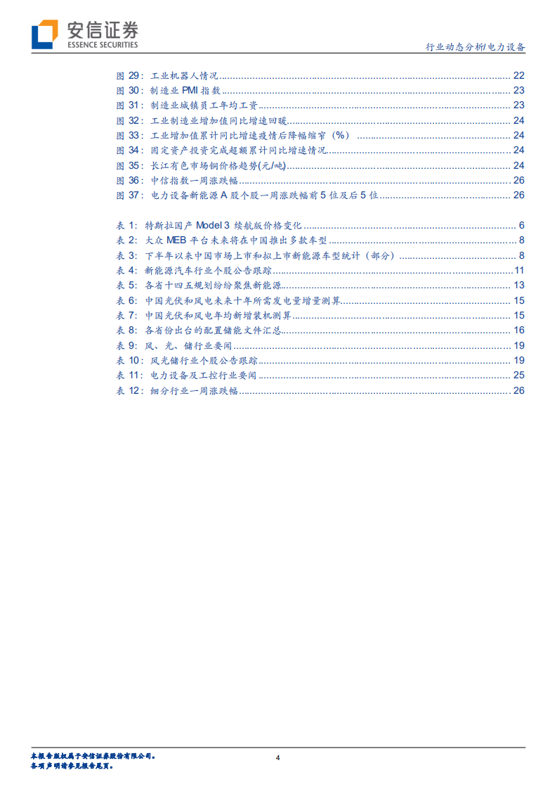 电力设备行业：电动车开年延续高增，碳中和部署如火如荼-210222.pdf 第4页