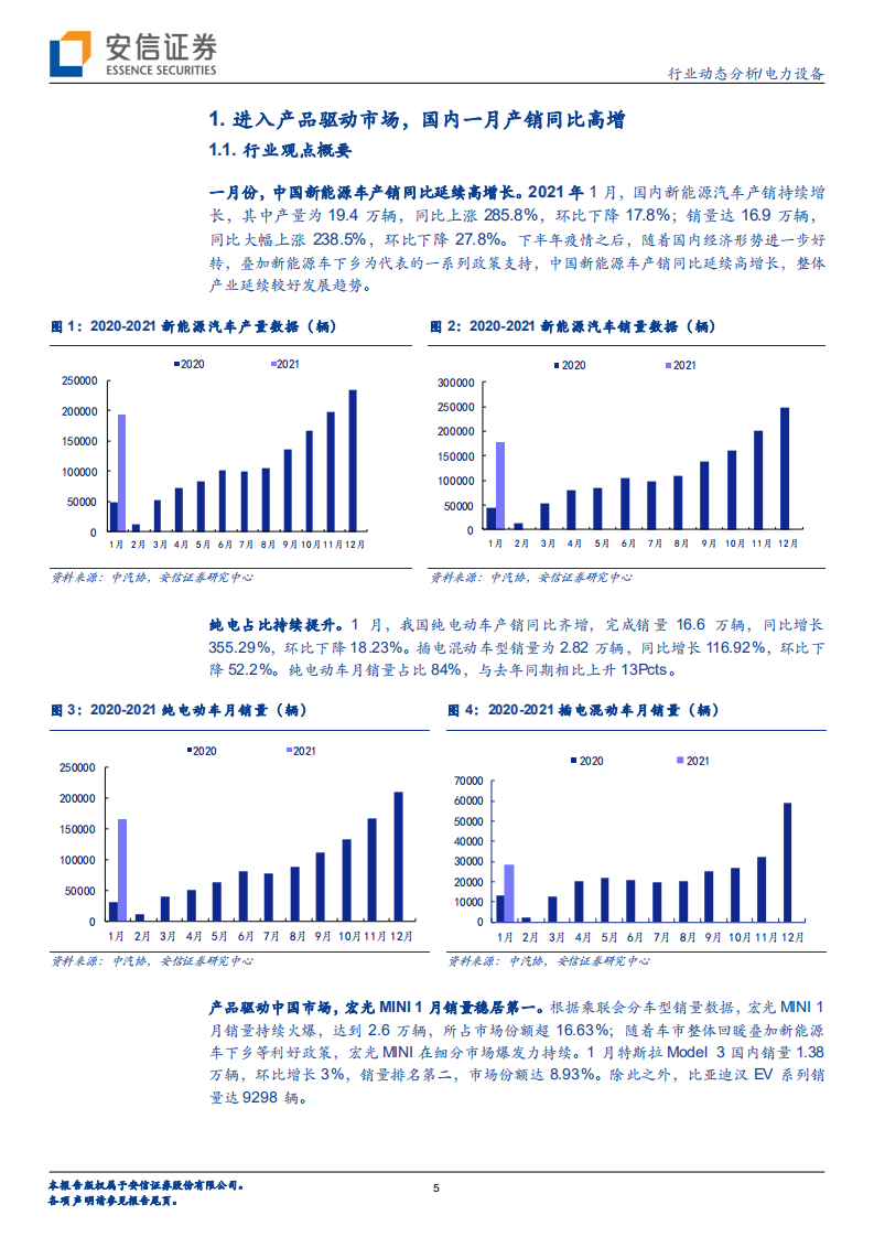电力设备行业：电动车开年延续高增，碳中和部署如火如荼-210222.pdf 第5页