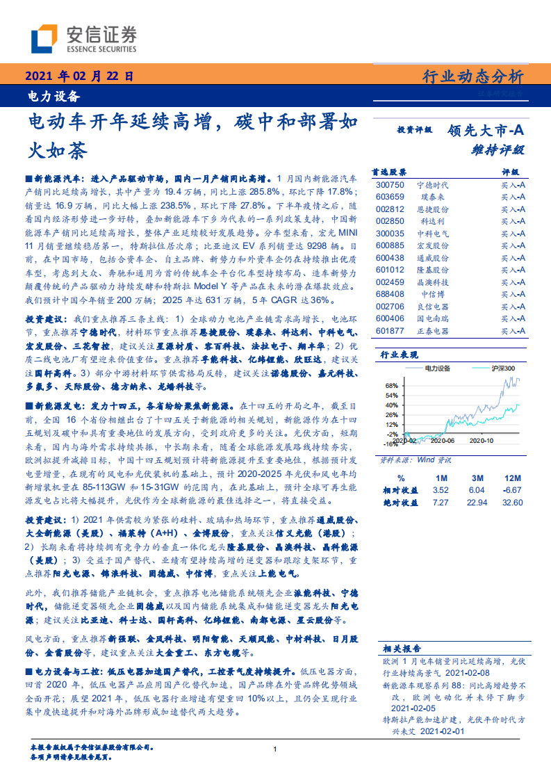 电力设备行业：电动车开年延续高增，碳中和部署如火如荼-210222.pdf 第1页