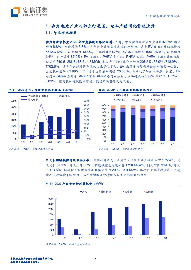 电力设备行业：动力电池产业回归上行通道，光伏产业链涨价周期持续-20200823.pdf 第5页