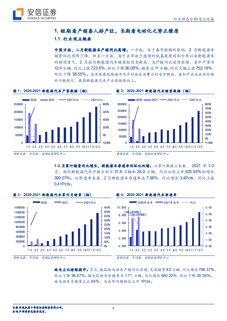 电力设备行业：短期看产销喜人排产旺，长期看电动化之势正燎原-210314.pdf 第5页