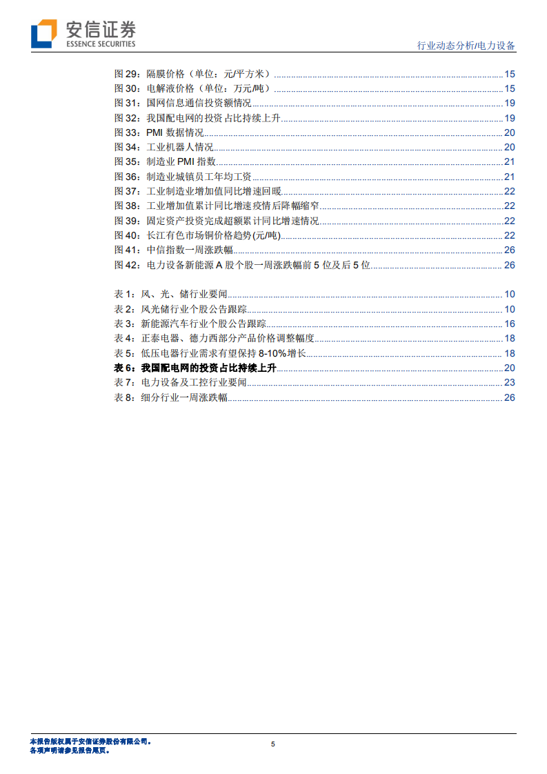 电力设备行业：光伏产业链价格趋于缓和，需求维持高景气-20200831.pdf 第5页