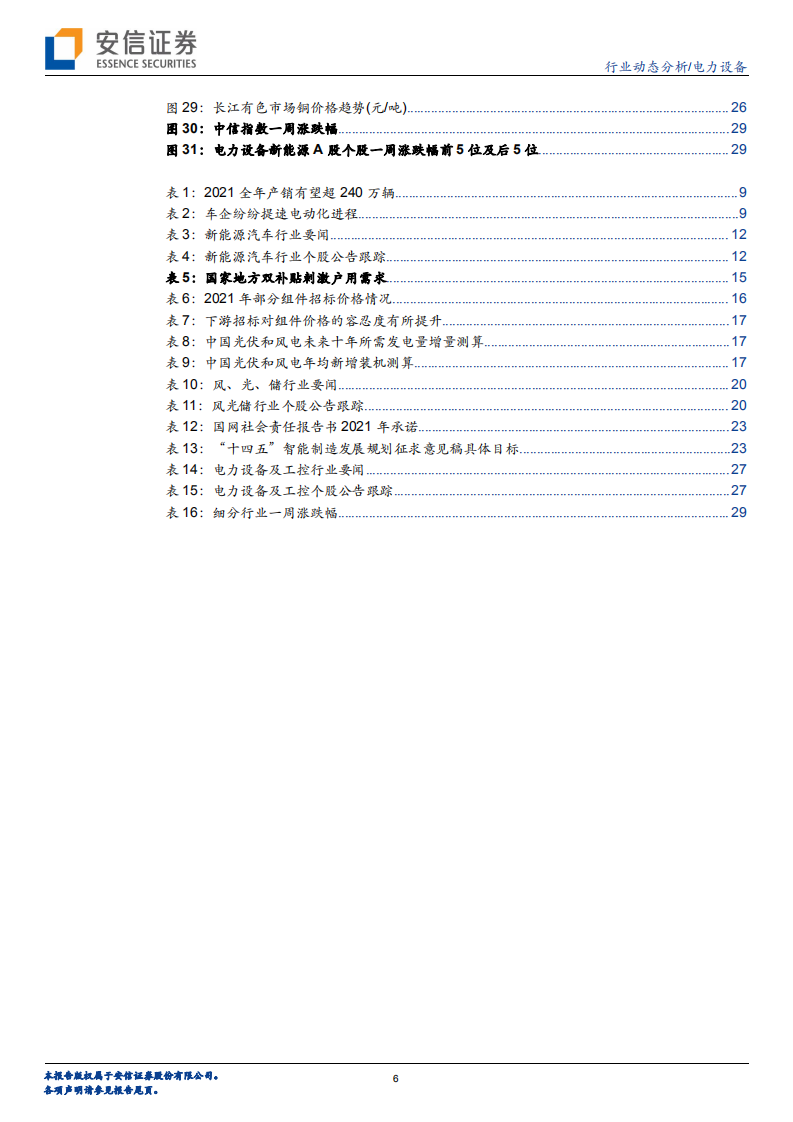 电力设备行业：锂电材料验证板块高景气，新政落地风光起量在即-210522.pdf 第5页