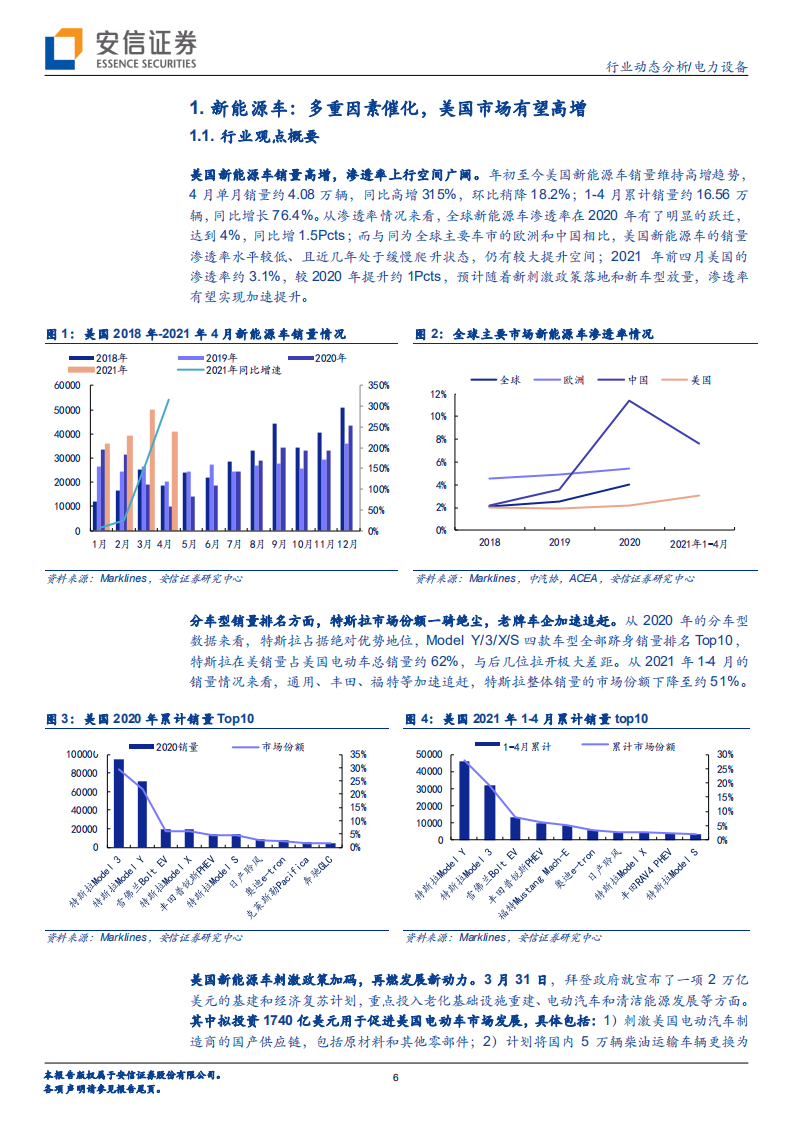 电力设备行业：美国电车补贴提案超预期，助力全球持续高景气-210529.pdf 第6页