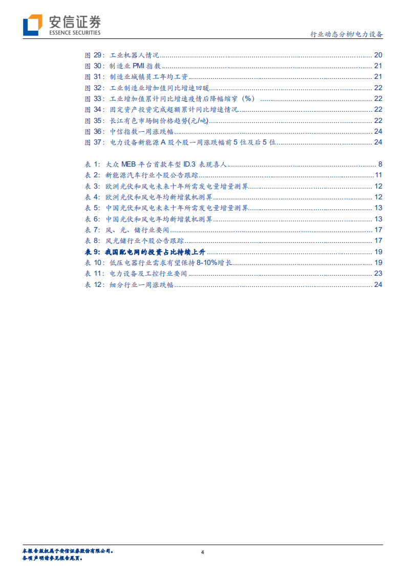 电力设备行业：能源革命进行时，持续推荐电动车和光伏板块-20201011.pdf 第4页