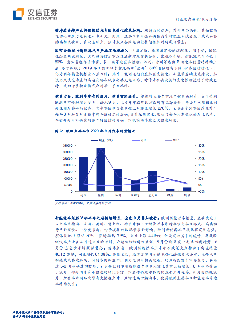 电力设备行业：能源革命进行时，持续推荐电动车和光伏板块-20201011.pdf 第6页