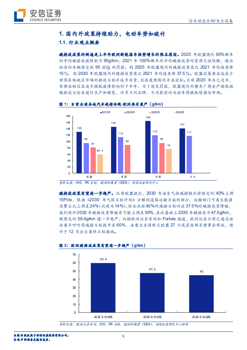 电力设备行业：能源革命进行时，持续推荐电动车和光伏板块-20201011.pdf 第5页