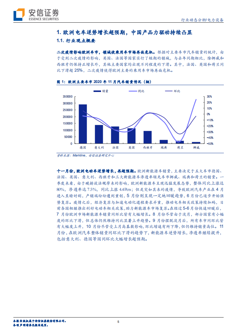 电力设备行业：欧洲电车逆势增长超预期，中国产品力驱动持续凸显-20201207.pdf 第5页