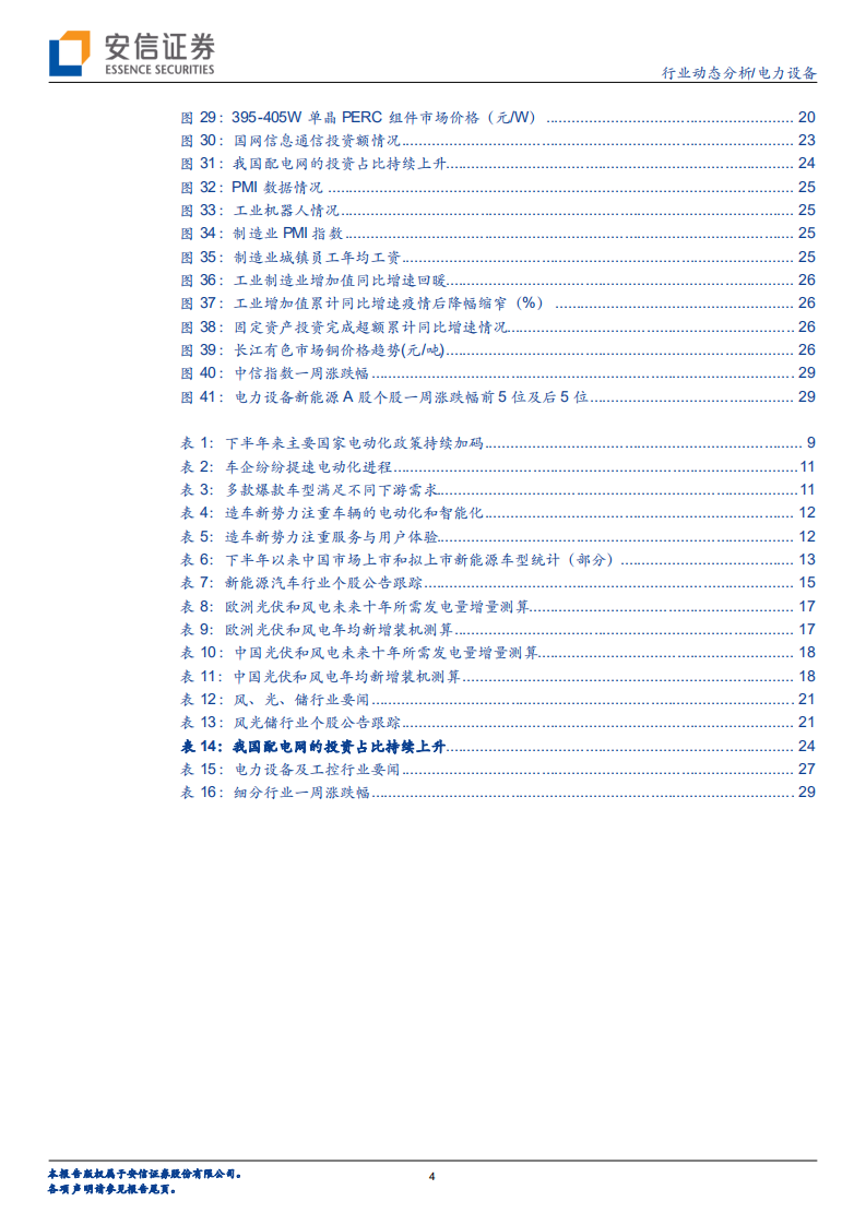 电力设备行业：欧洲电车逆势增长超预期，中国产品力驱动持续凸显-20201207.pdf 第4页