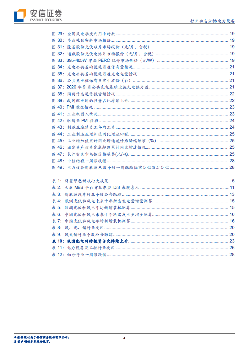 电力设备行业：全球聚焦能源革命，新能源板块持续向好-20201018.pdf 第4页