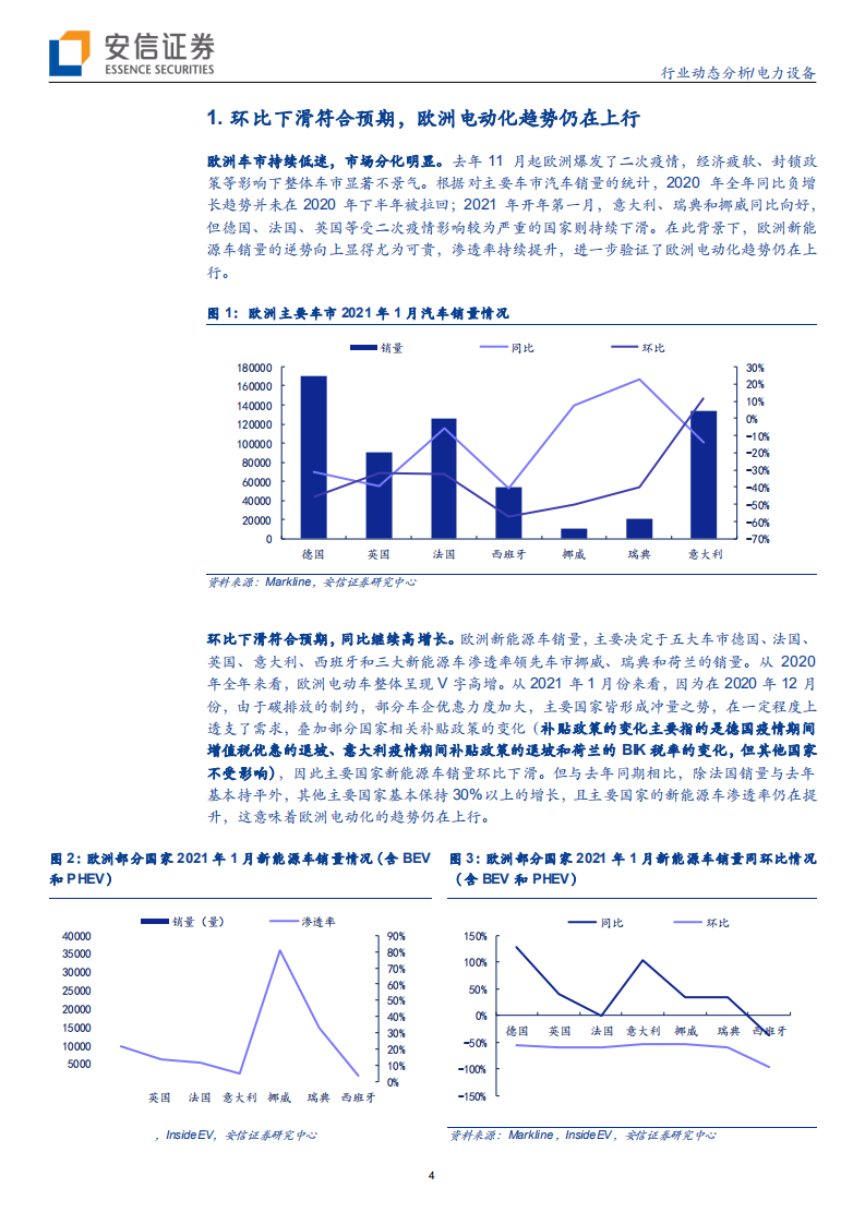 电力设备行业：同比高增趋势不改，欧洲电动化并未停下脚步-210205.pdf 第4页
