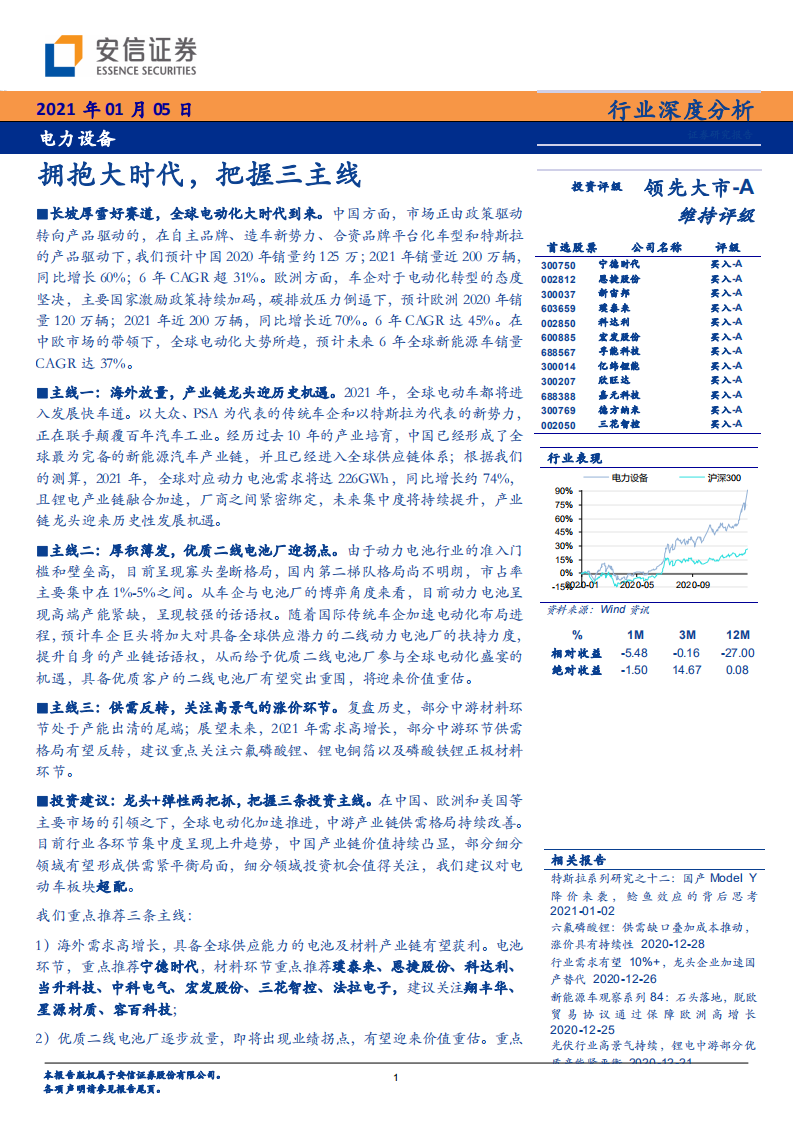 电力设备行业：拥抱大时代，把握三主线-20210105.pdf 第1页