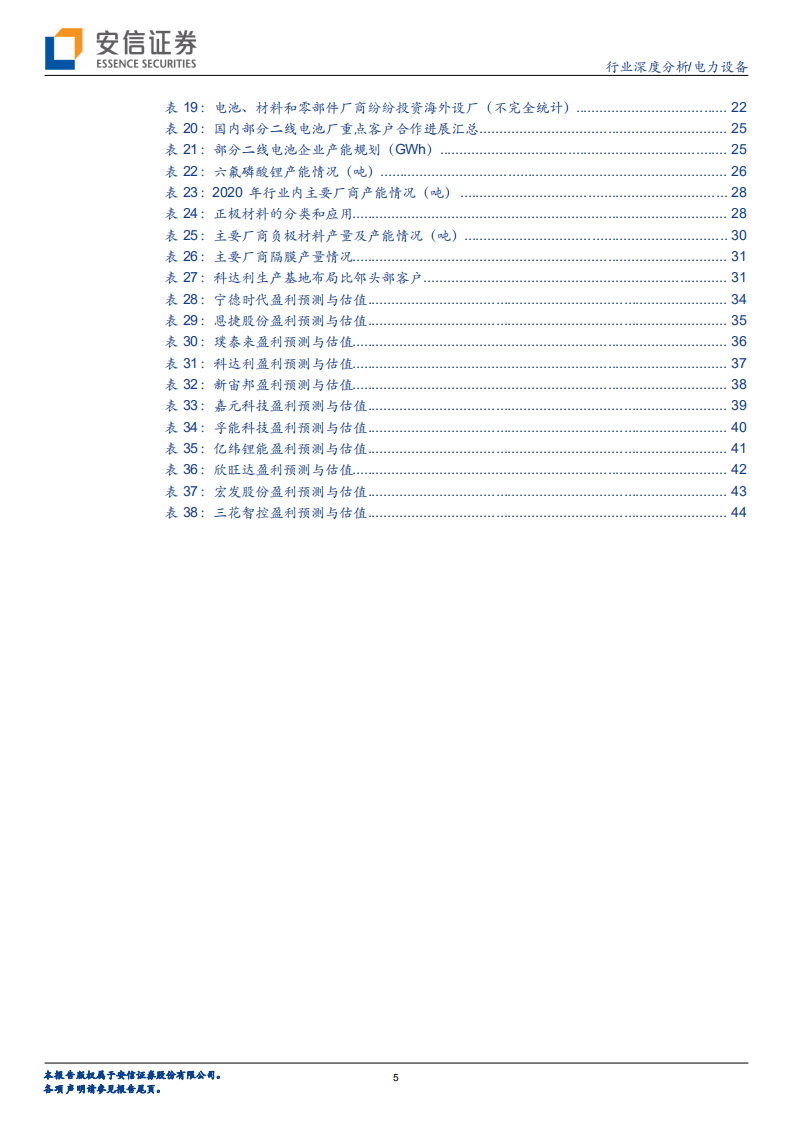 电力设备行业：拥抱大时代，把握三主线-20210105.pdf 第5页