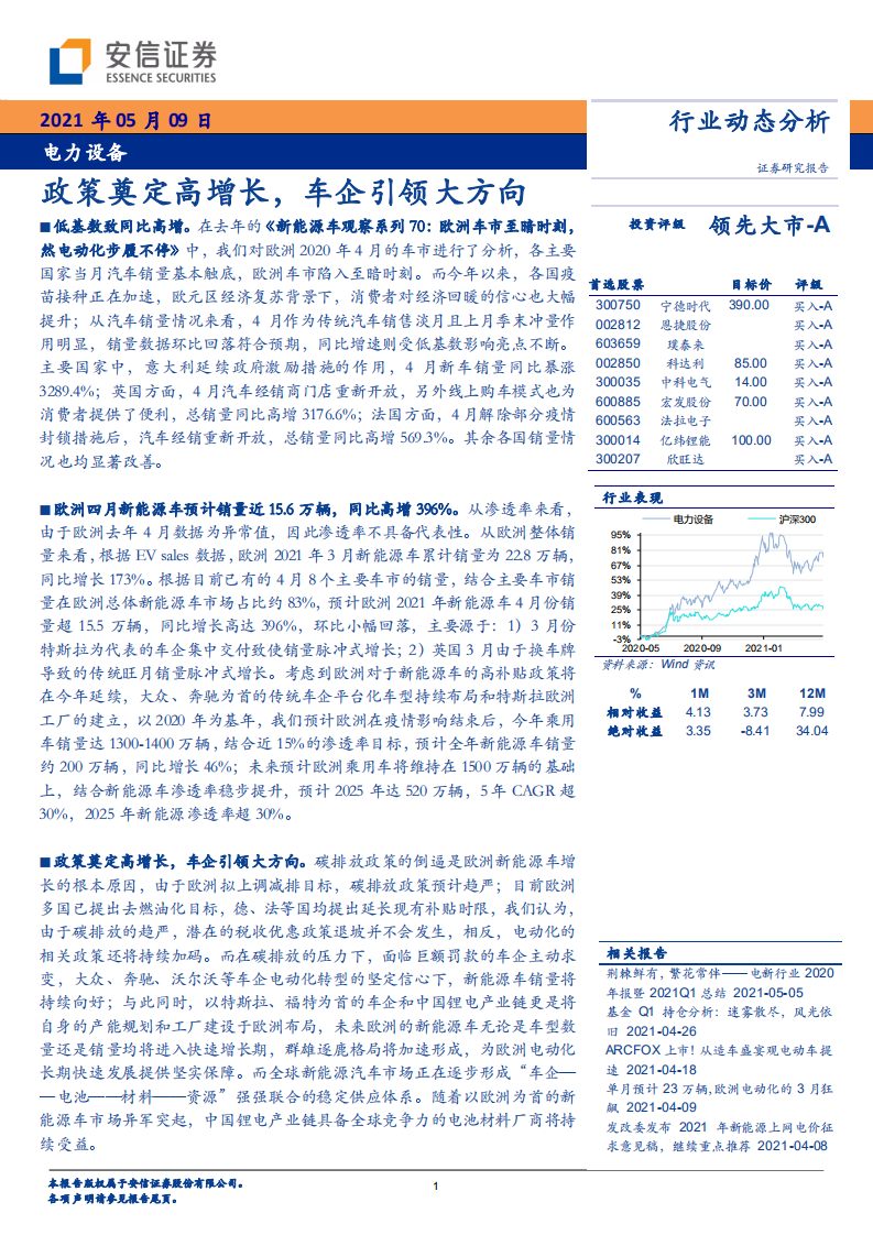 电力设备行业：政策奠定高增长，车企引领大方向-210509.pdf 第1页