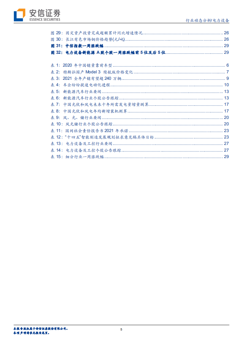 电力设备行业：ARCFOX上市！从造车盛宴观电动车提速-210417.pdf 第5页