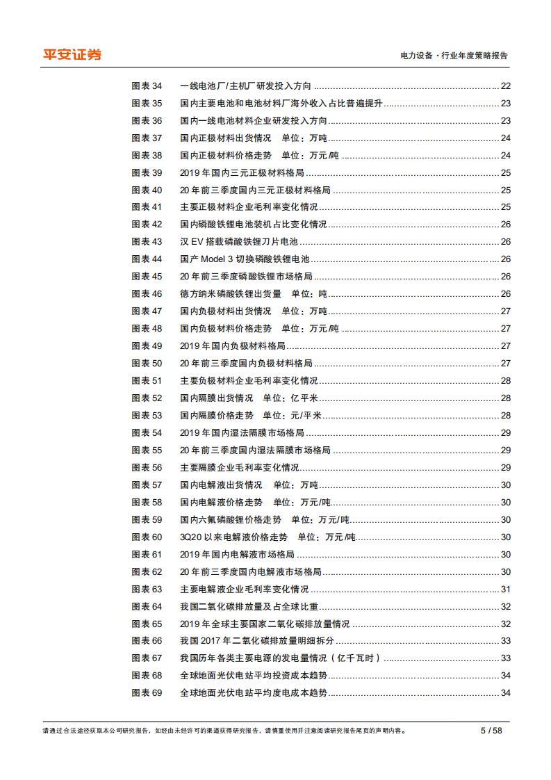 电力设备行业2021年度策略报告：行业景气维持，重视业绩弹性-2020201209.pdf 第5页