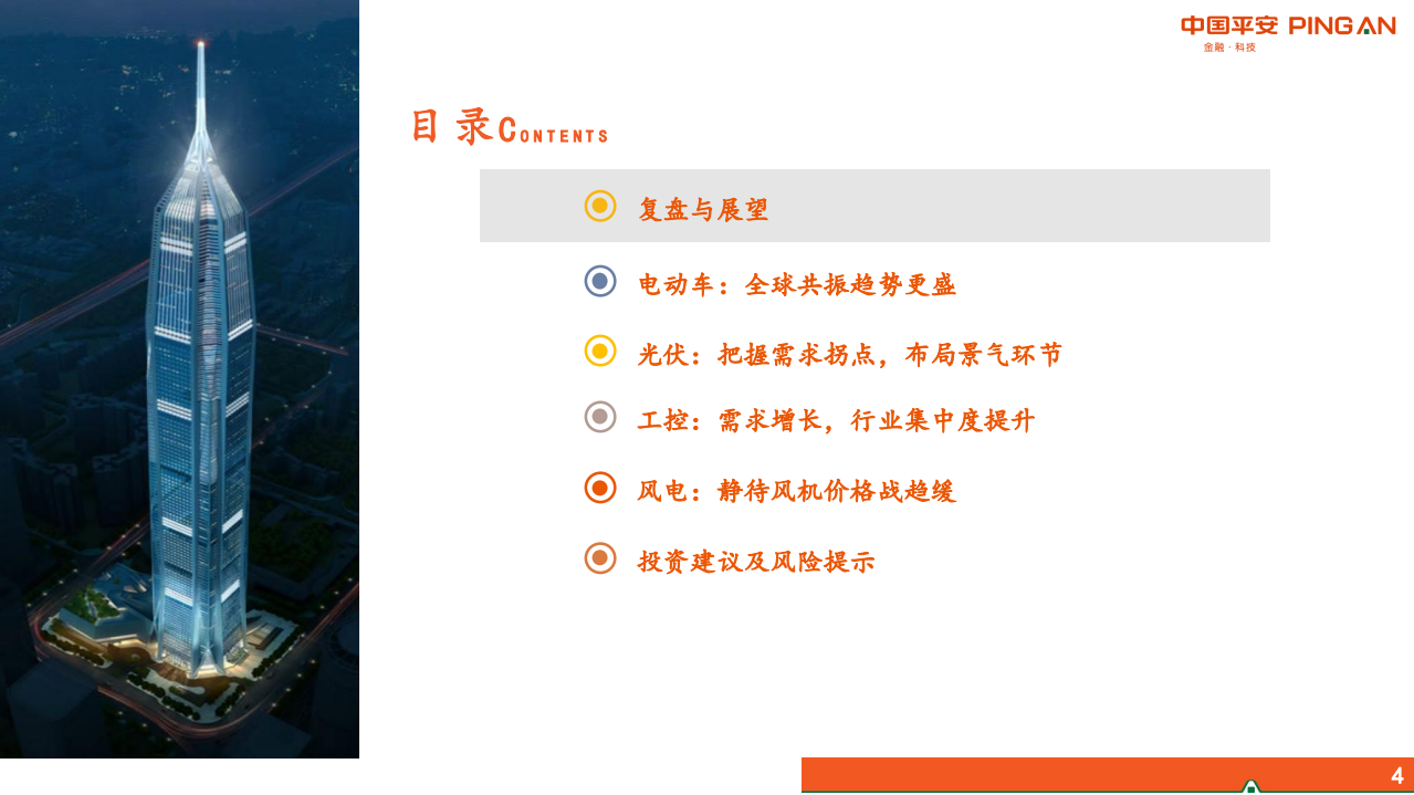 电力设备行业2021年中期策略报告：低碳风劲起，成长正当时-210614.pdf 第4页