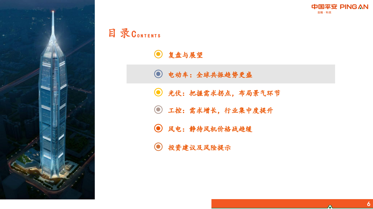 电力设备行业2021年中期策略报告：低碳风劲起，成长正当时-210614.pdf 第6页