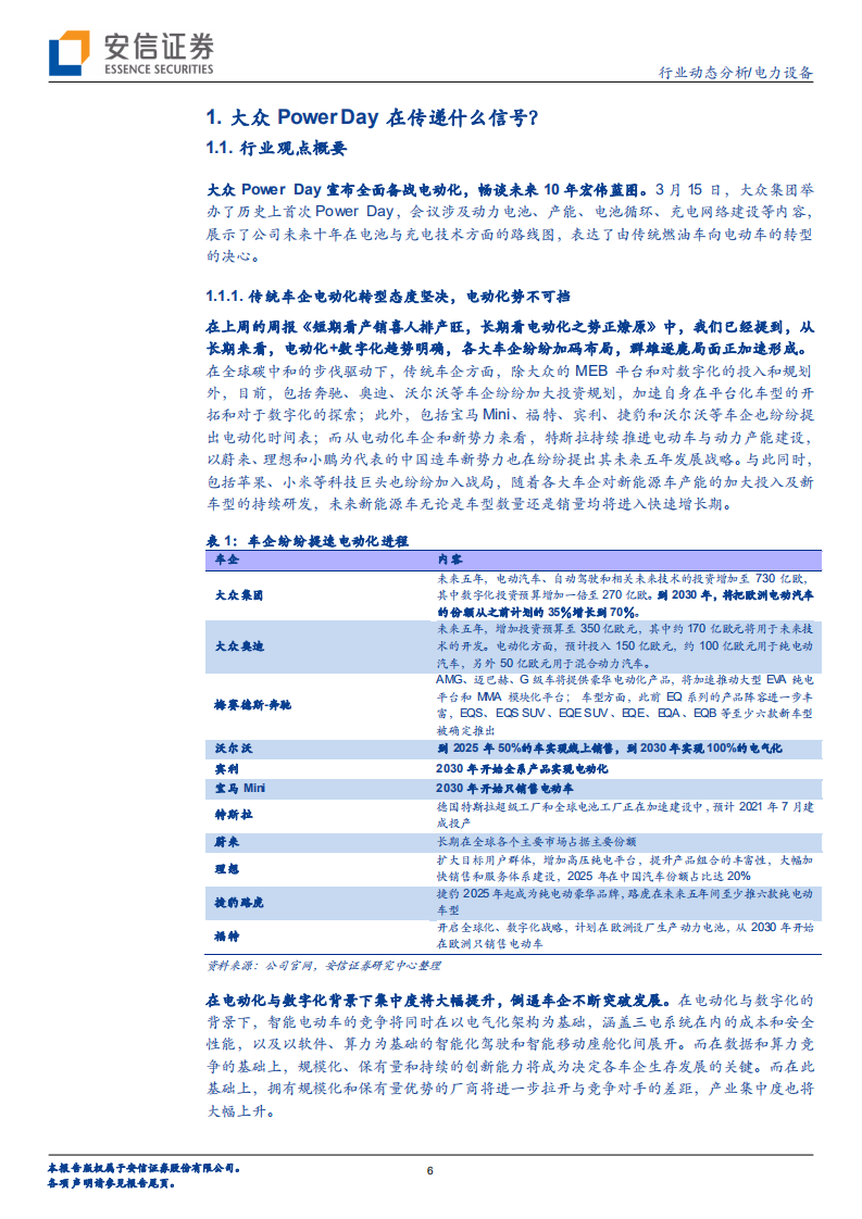 电力设备行业动态分析：大众Power+Day在传递什么信号？-210321.pdf 第6页