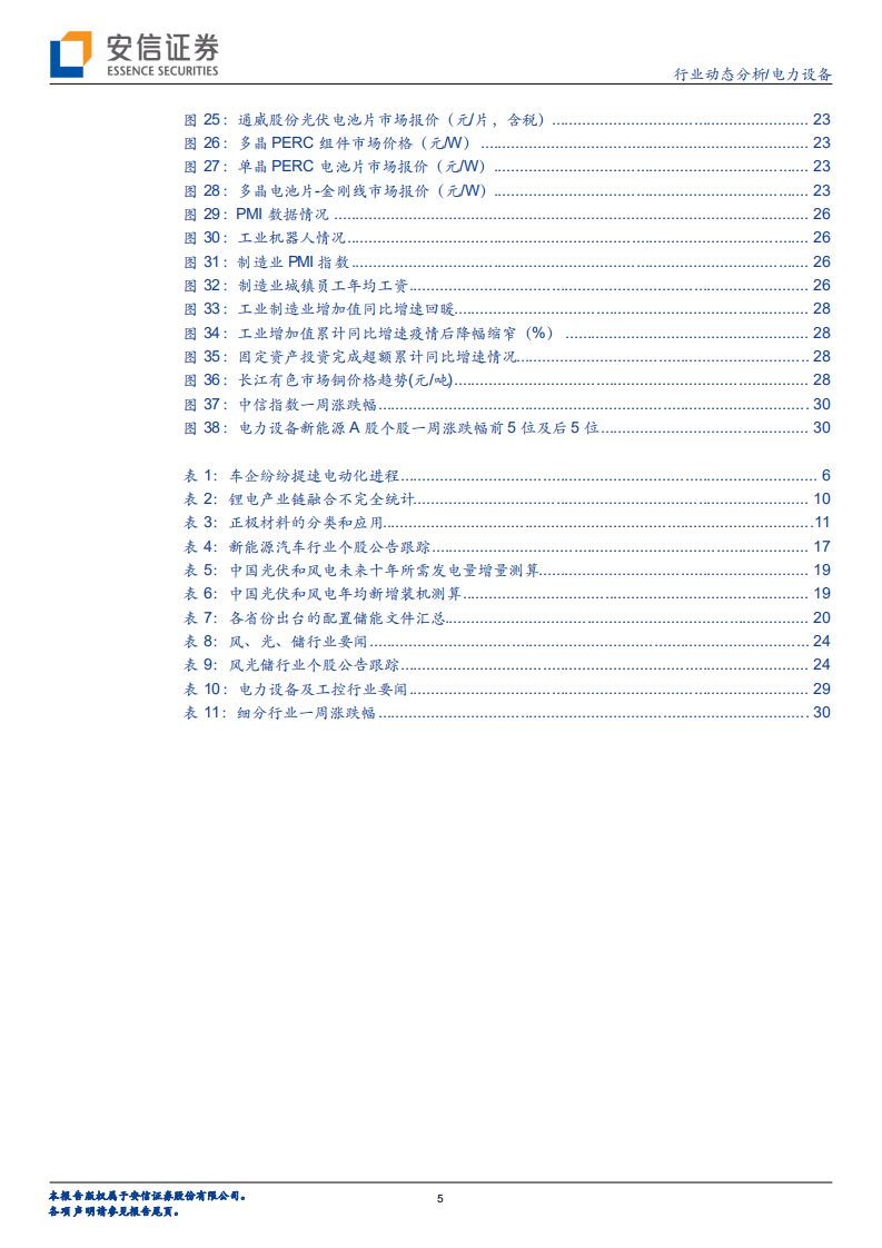 电力设备行业动态分析：大众Power+Day在传递什么信号？-210321.pdf 第5页