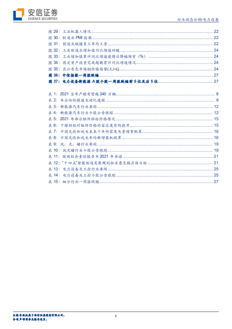 电力设备行业动态分析：电车景气依旧，光伏拐点已现-210515.pdf 第5页