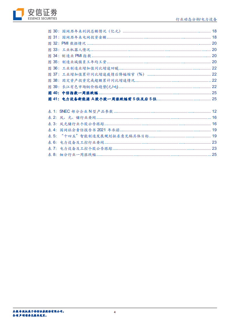 电力设备行业动态分析：欧洲电车持续繁荣，光伏展热点不断-210605.pdf 第4页