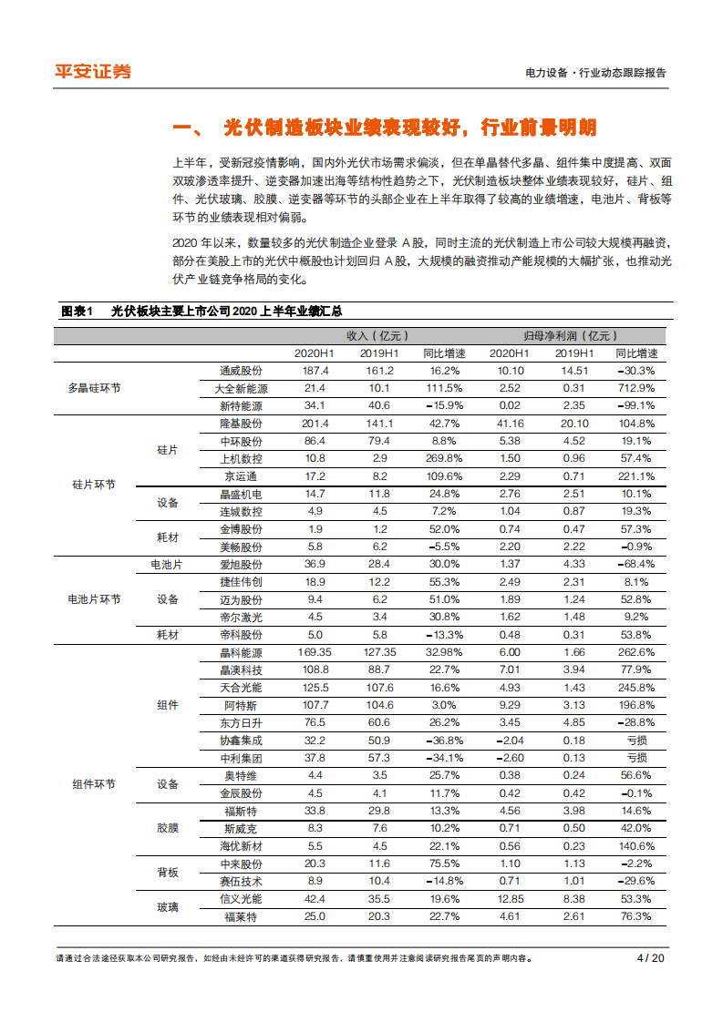 电力设备行业动态跟踪报告：光伏产业链格局梳理，把握细分景气环节-20200930.pdf 第4页